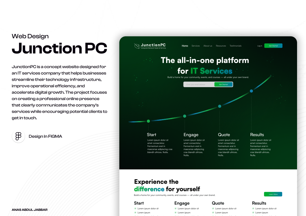Junction PC: IT Services Website Concept