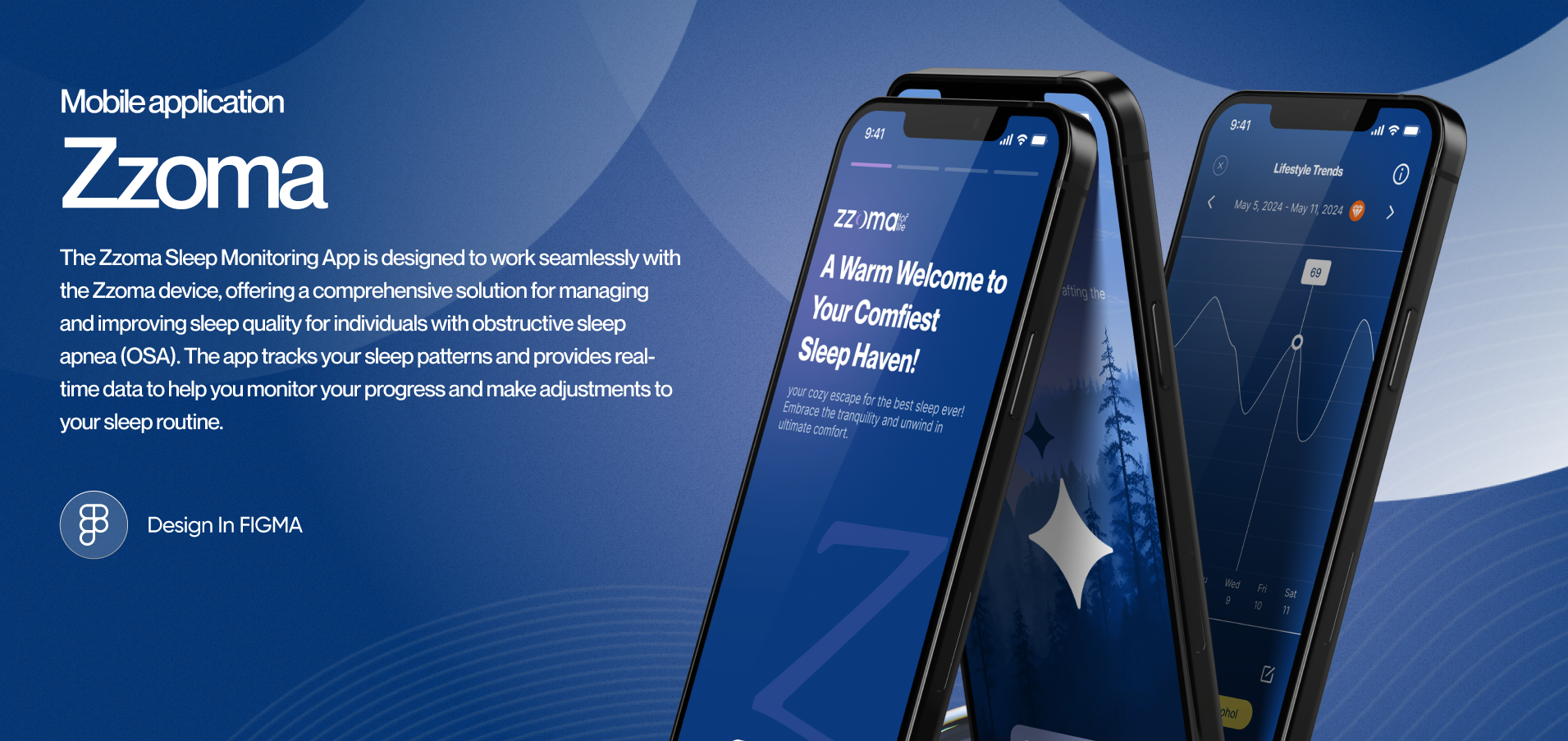 Zzoma – Brand & Product Case Study